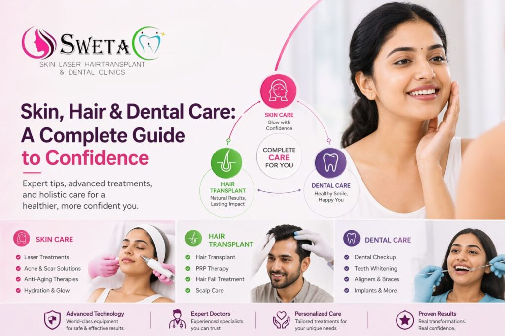Top Hair Transplant Clinics In Kukatpally, Hyderabad - Sweta Clinics