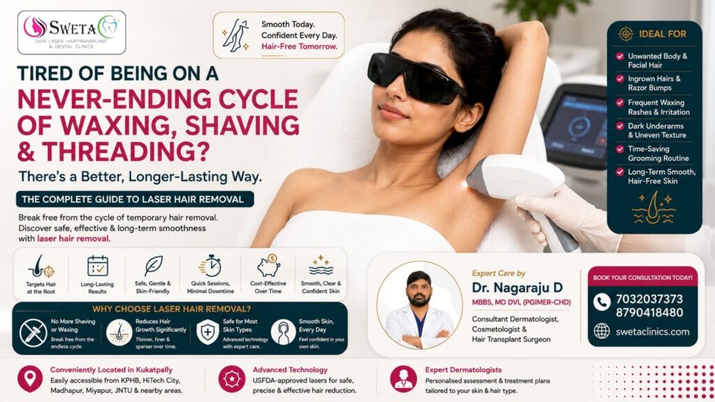 Tired of Being on a Never-Ending Cycle of Waxing, Shaving, and Threading? - Laser Hair Removal - Sweta Clinics