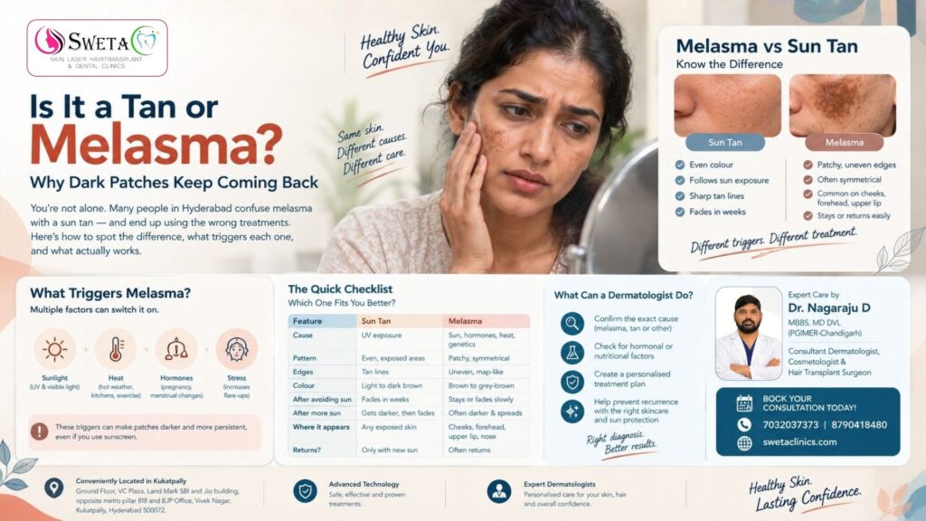 Melasma vs Sun Tan: Key Differences | Sweta Clinics